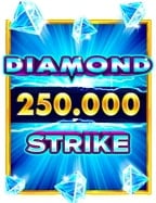 รีวิวสล็อต สวี ท โบ นั น ซ่า เกมแนวผลไม้สุดมันส์